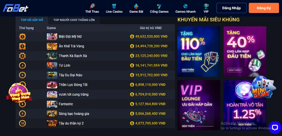 Biểu đồ RTP và biến động game slot pg99 vip